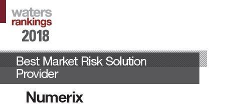 Best Market Risk Solution Provider